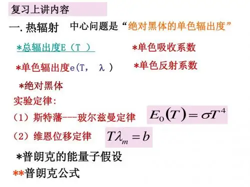 量子光学-2