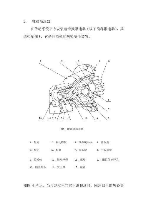 锥鼓限速器