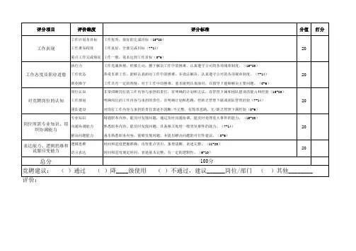 竞聘评分表
