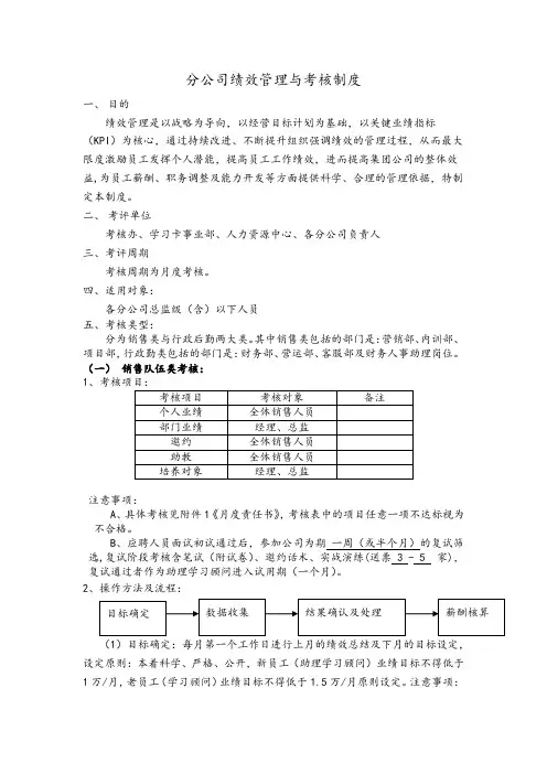 分公司绩效管理与考核制度