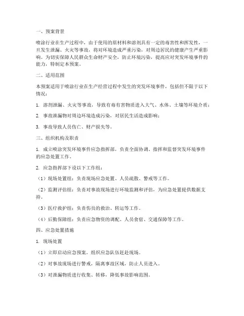 喷涂突发环境事件应急预案
