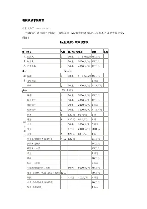 电视剧成本预算表
