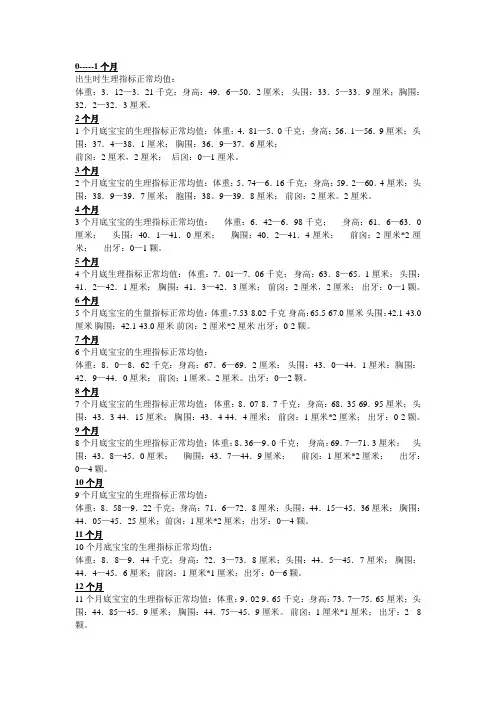 0-6岁儿童每月生长发育指标
