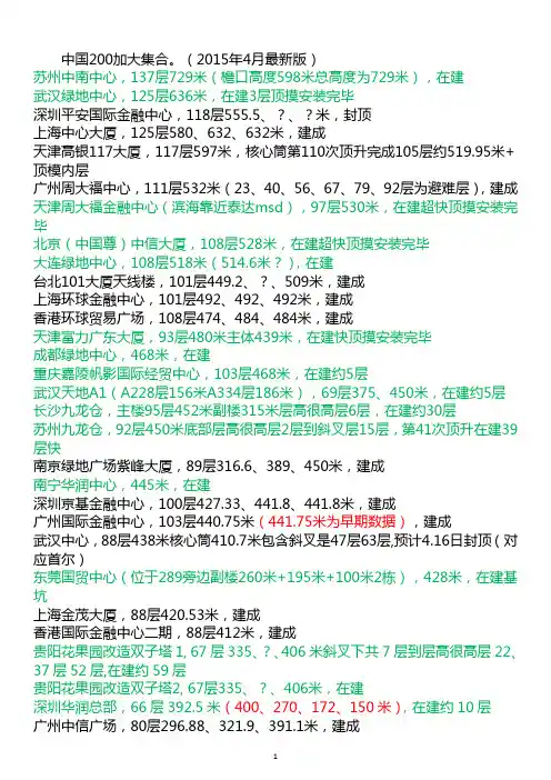 最新中国所有200米以上高楼大集合(共862栋)(2015年4月版本)