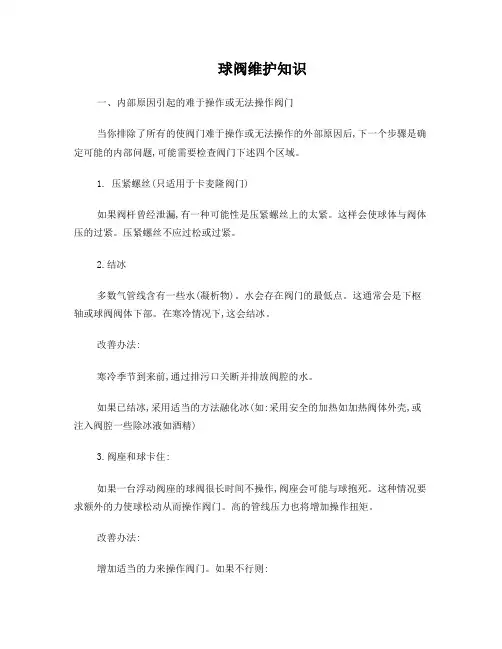 阀门维护保养