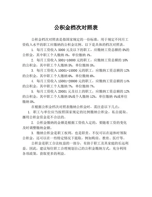 公积金档次对照表