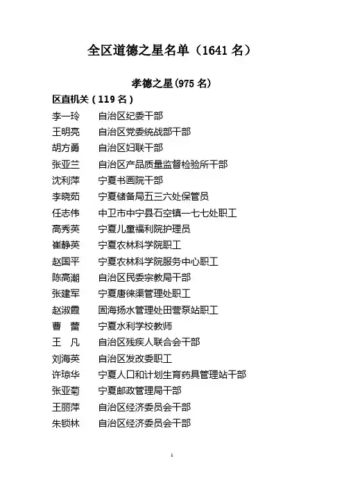 全区道德之星名单(1641名)