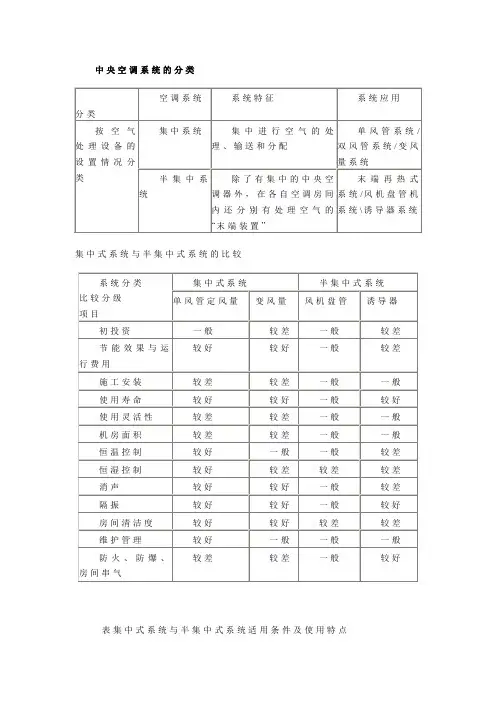 集中式系统与半集中式系统