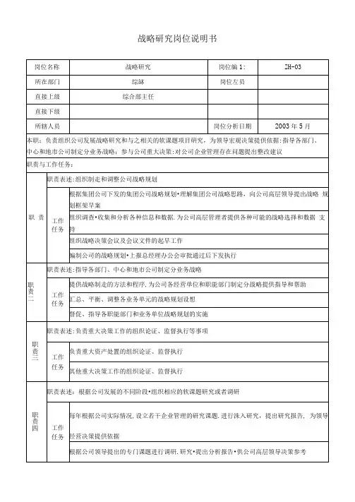 通信行业-综合部-战略研究岗位说明书