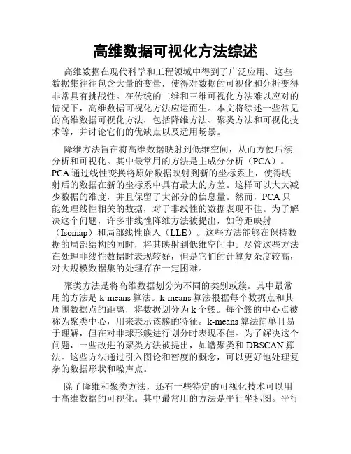 高维数据可视化方法综述