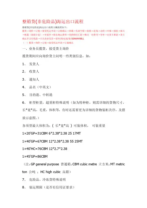 船务货代知识