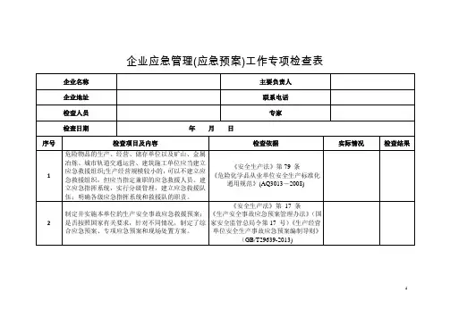 企业应急管理(应急预案)工作专项检查表