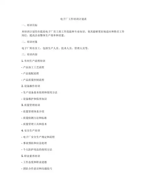 电子厂工作培训计划表