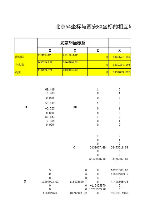 gis：如何求解7参数