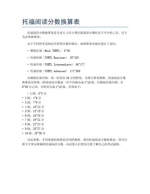 托福阅读分数换算表