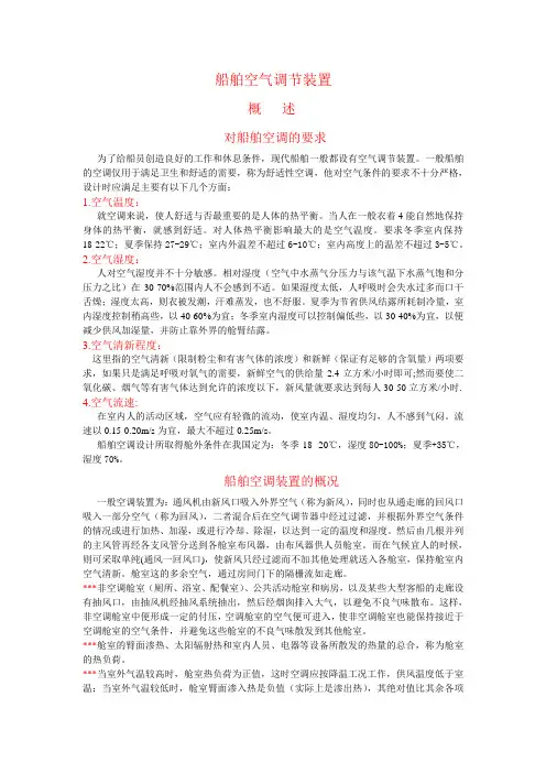 船舶空气调节装置