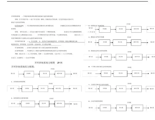 开环控制系统和闭环控制系统区别及相关实例.docx