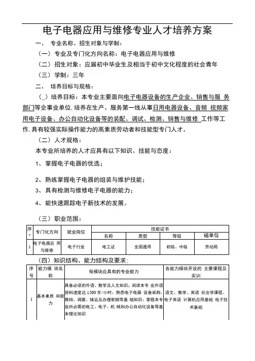 《电子电器应用与维修》专业人才培养方案