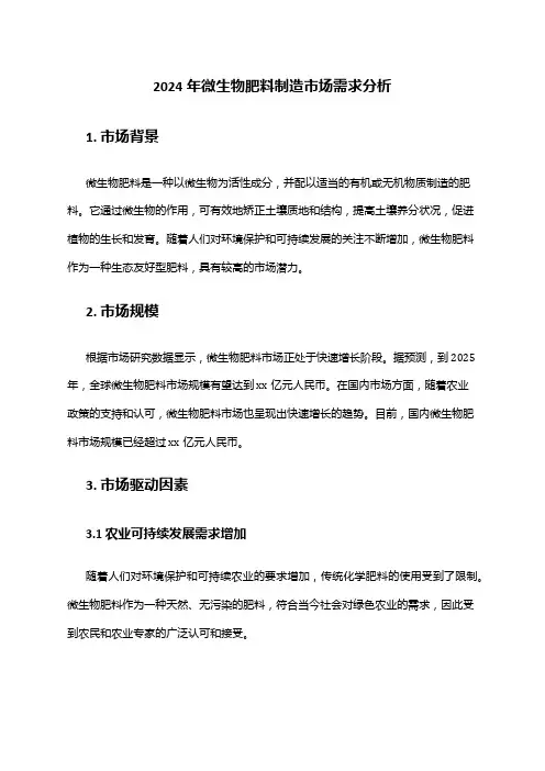 2024年微生物肥料制造市场需求分析