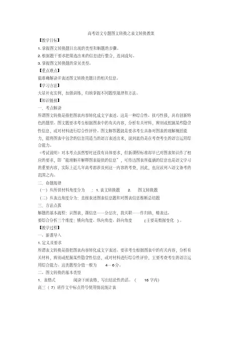 【高考备考】语文专题图文转换之表文转换教案