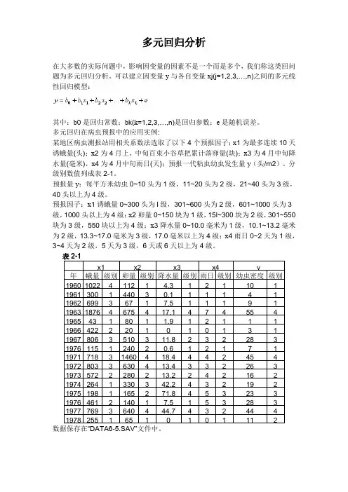 SPSS多元回归分析实例教程