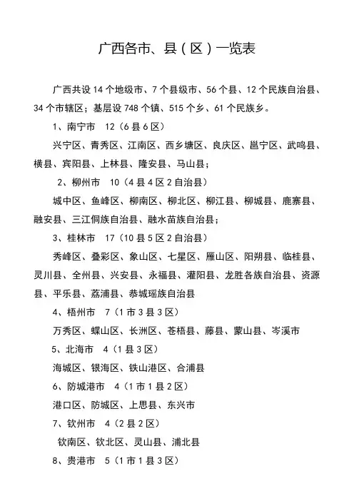 广西各市、县一览表