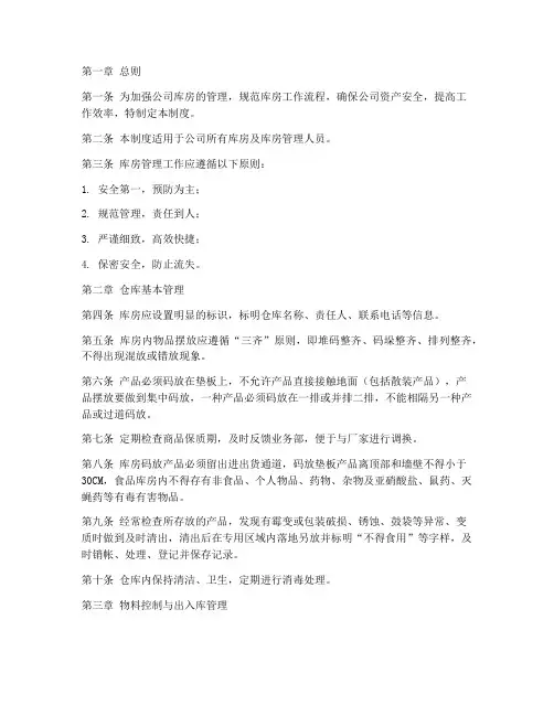公司库房行政管理制度范本