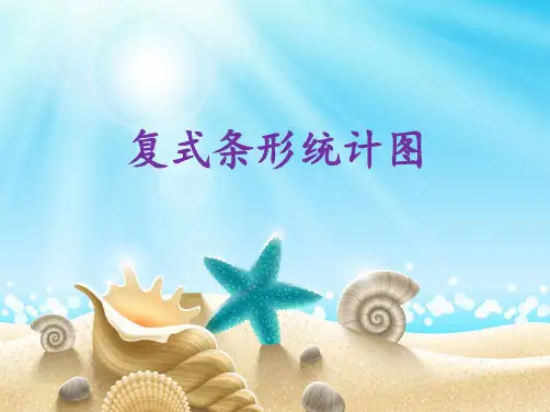 苏教五年级上册复式条形统计图(共16张PPT)