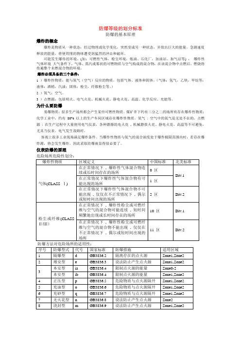 防爆等级划分标准