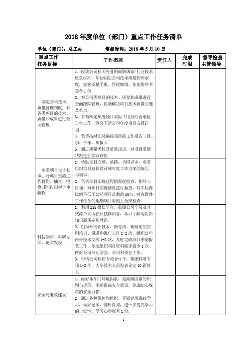 重点工作任务分解表