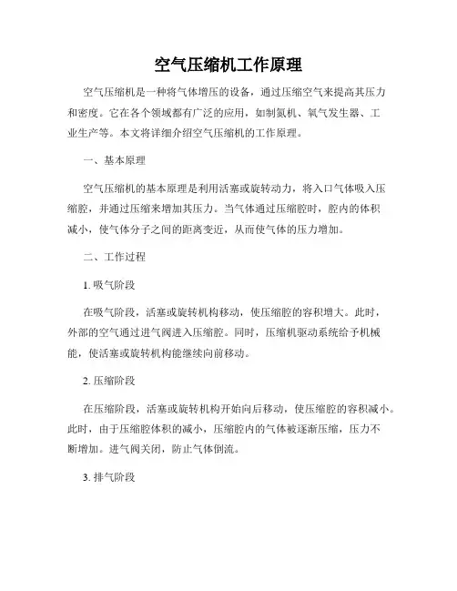 空气压缩机工作原理
