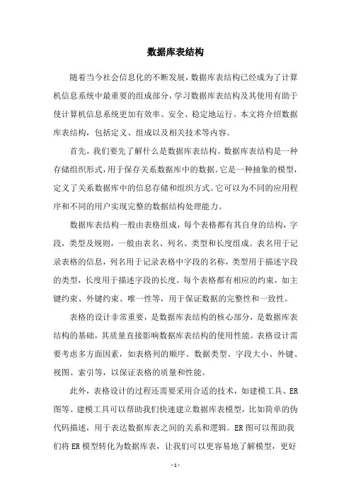 数据库表结构