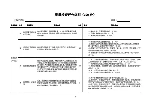 水利工程质量检查评分表1