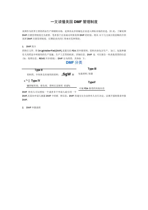 一文读懂美国DMF管理制度