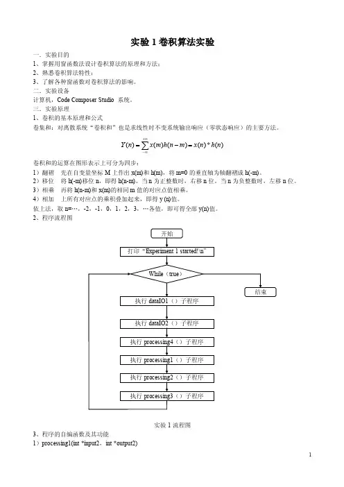 实验1卷积算法实验