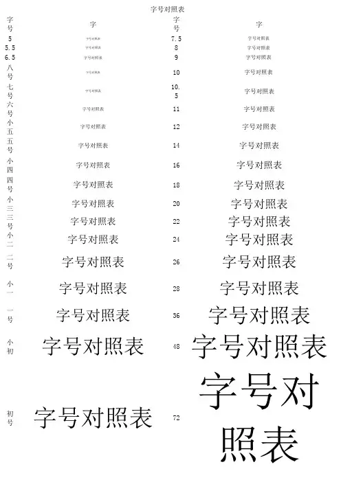 字号、字形对照表