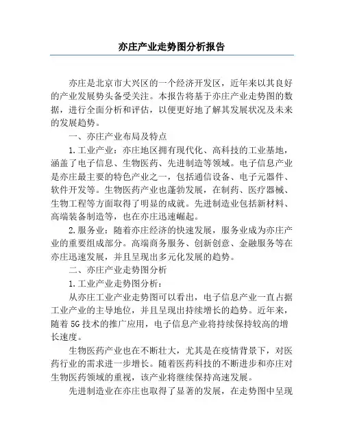 亦庄产业走势图分析报告
