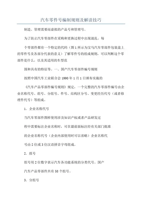 汽车零件号编制规则及解读技巧