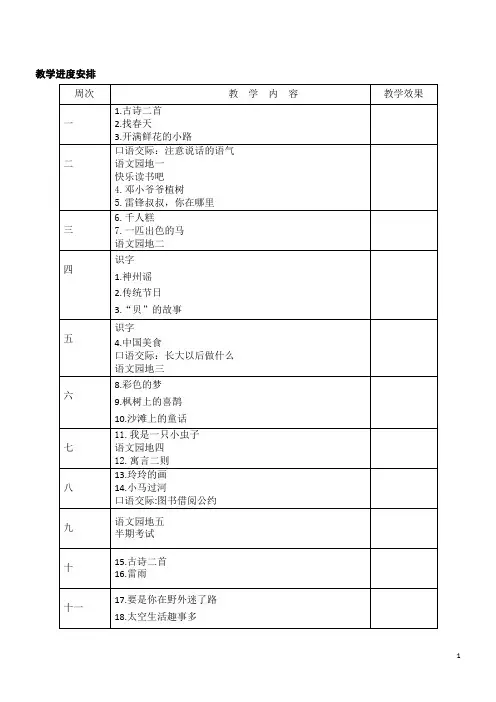 【部编版】小学二年级语文下册：全套教案(Word表格版,88页,含板书)
