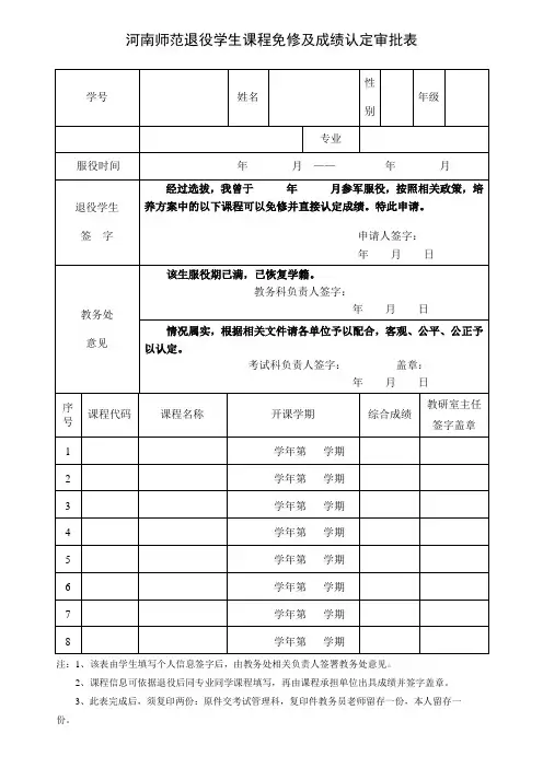 退役学生课程免修及成绩认定申请表