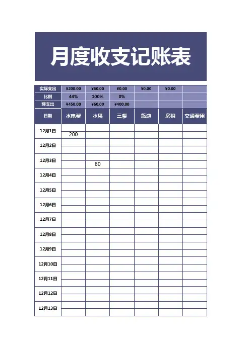 月度收支记账表(全自动).xlsx