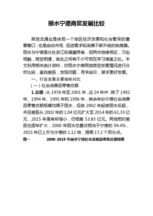 丽水宁德商贸发展比较