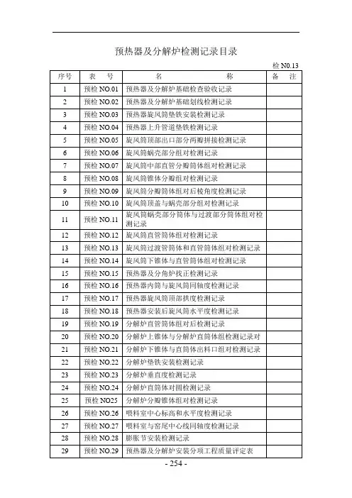 预热器及分解炉检测记录解析