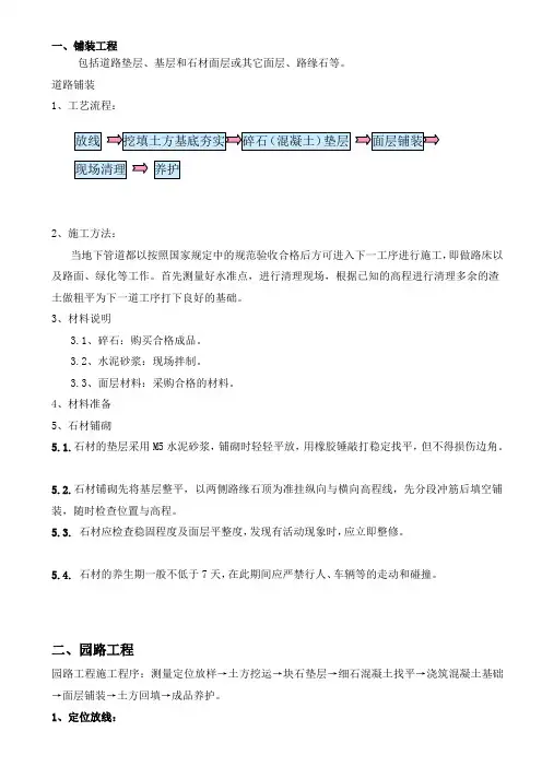 园林景观工程施工步骤及工序