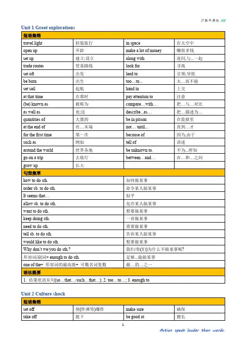 沪教牛津版英语九下各单元短语及语法要点