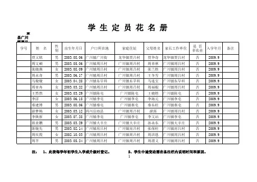 学生定员花名册2009-2010年