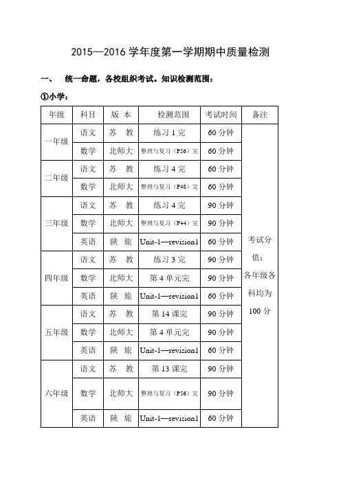 2015—2016学年度第一学期期中质量检测