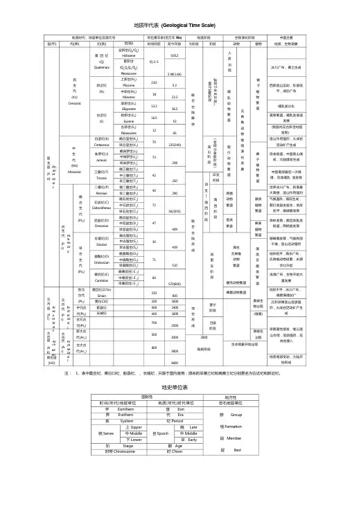 地质年代表最新版