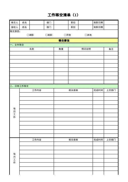 工作移交清单