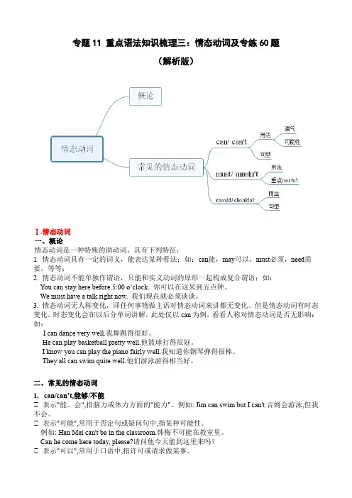 专题11 重点语法知识梳理：情态动词及专练60题(解析版)-六年级英语下学期期末考点大串讲